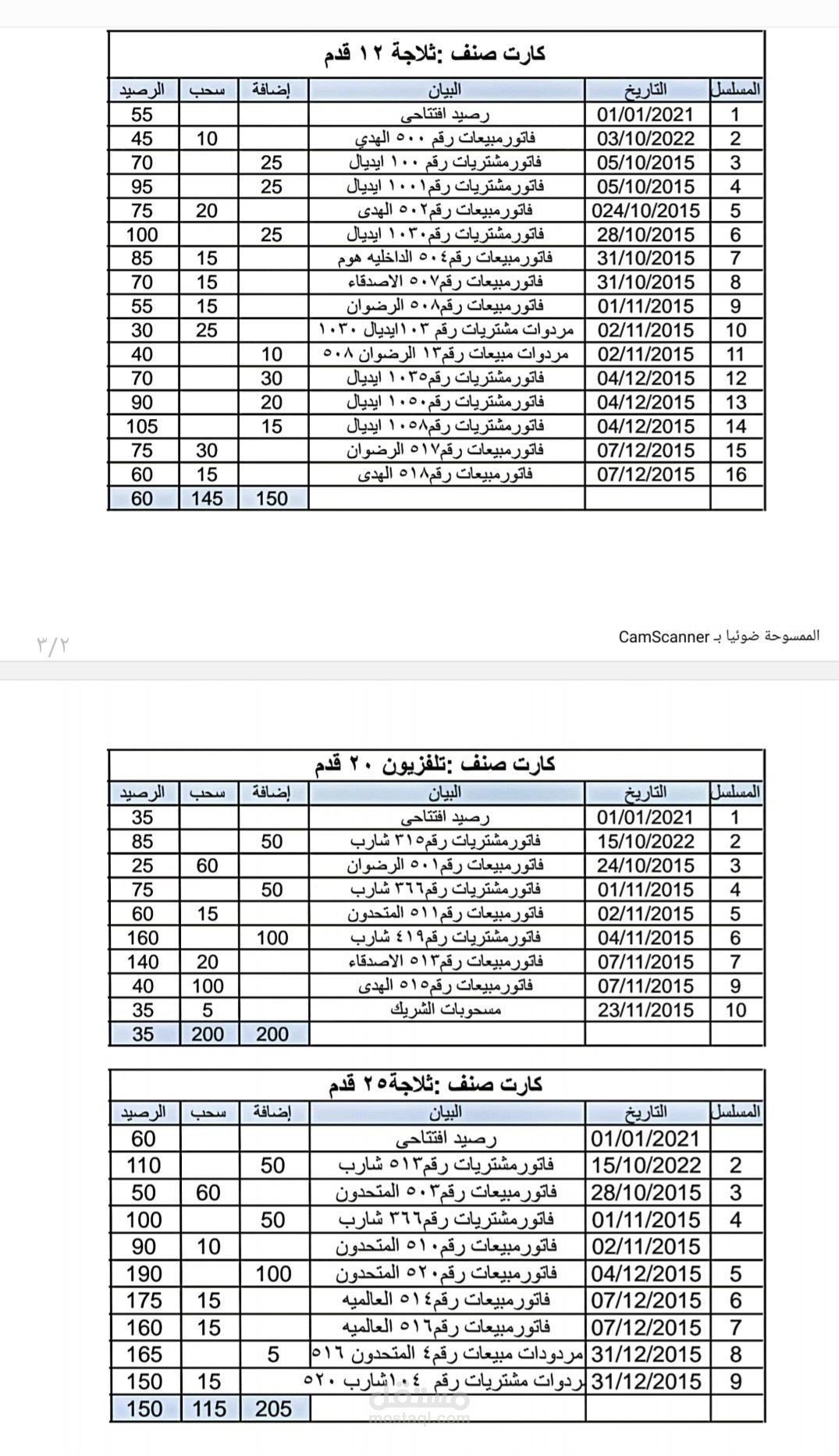 مسؤول عن تسجيل وتلخيص المعاملات المالية وإعداد التقارير المالية.