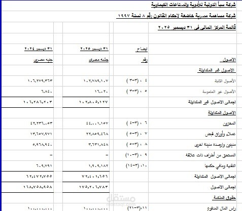 مراجع خارجي ومحاسب عام