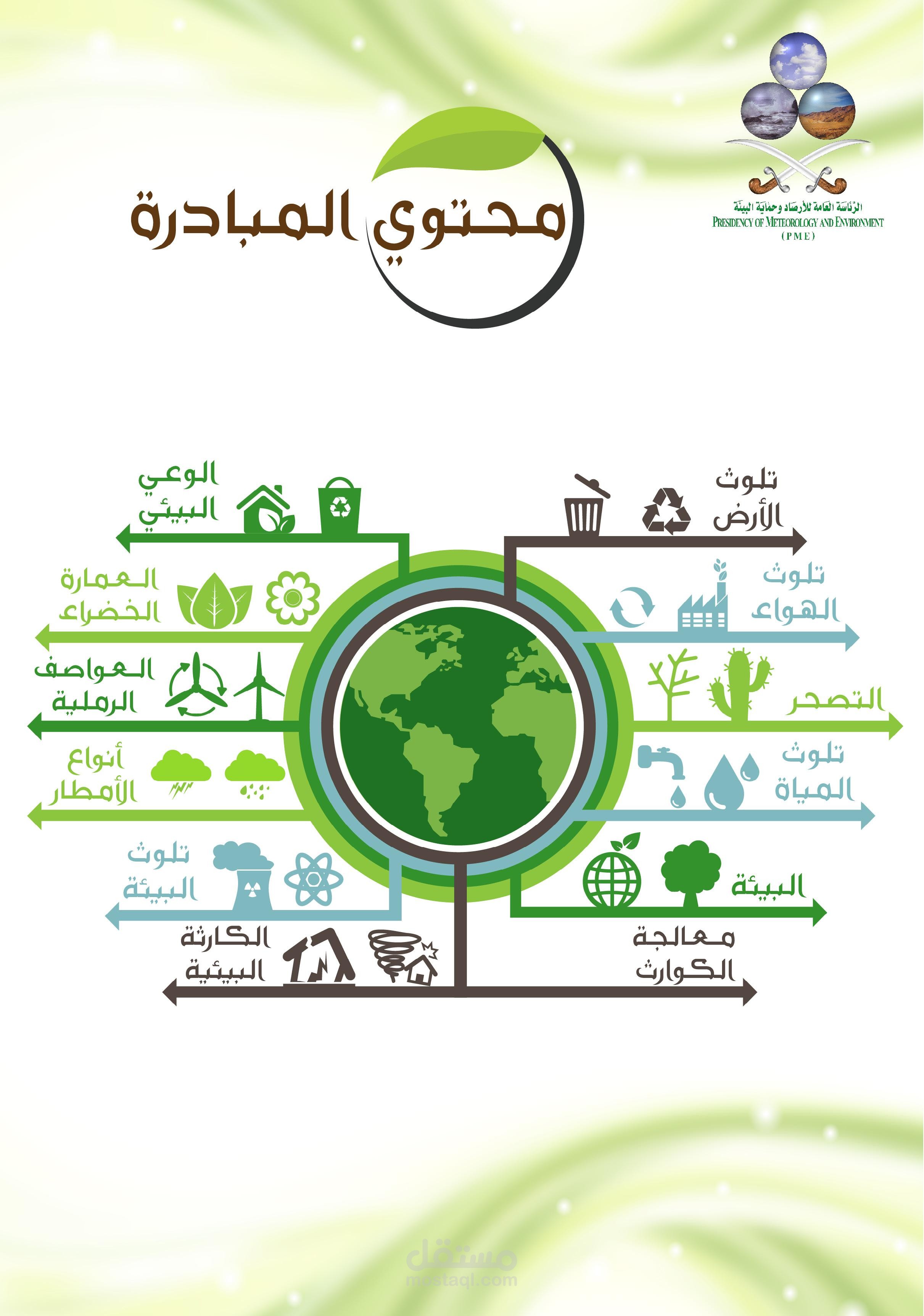 محتوي مبادرة التوعية البيئة
