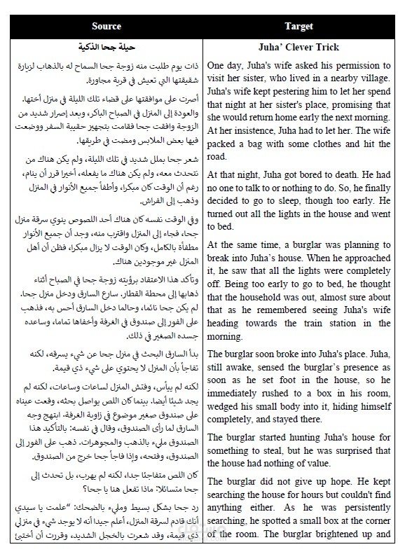 ترجمة أدبية لقصّة من التراث