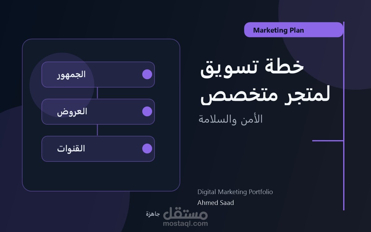 إعداد خطة تسويقية لمتجر إلكتروني في الأمن والسلامة