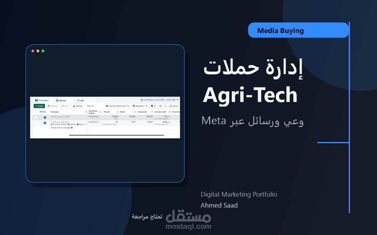 إعداد ومتابعة حملتي وعي ورسائل لنشاط Agri-Tech
