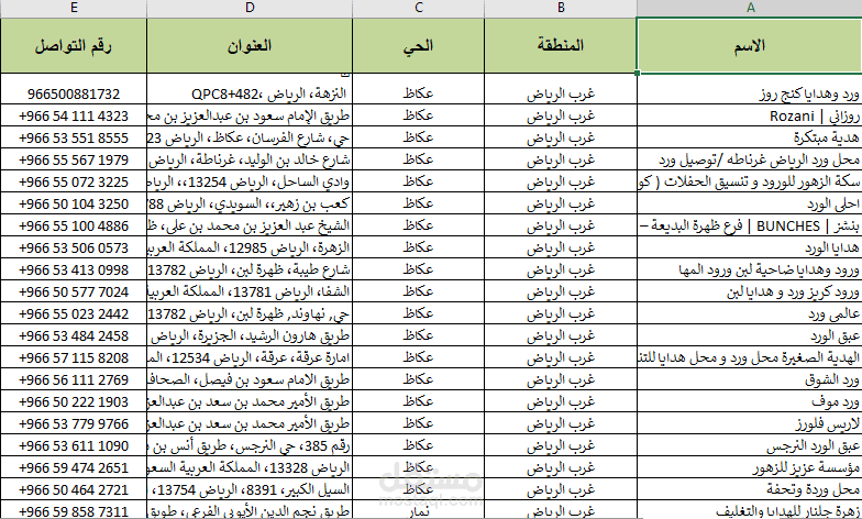 سحب بيانات متاجر الورد بمدينة الرياض