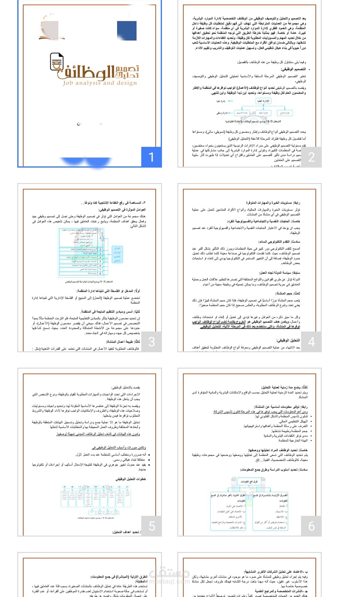 تلخيص محاضرات