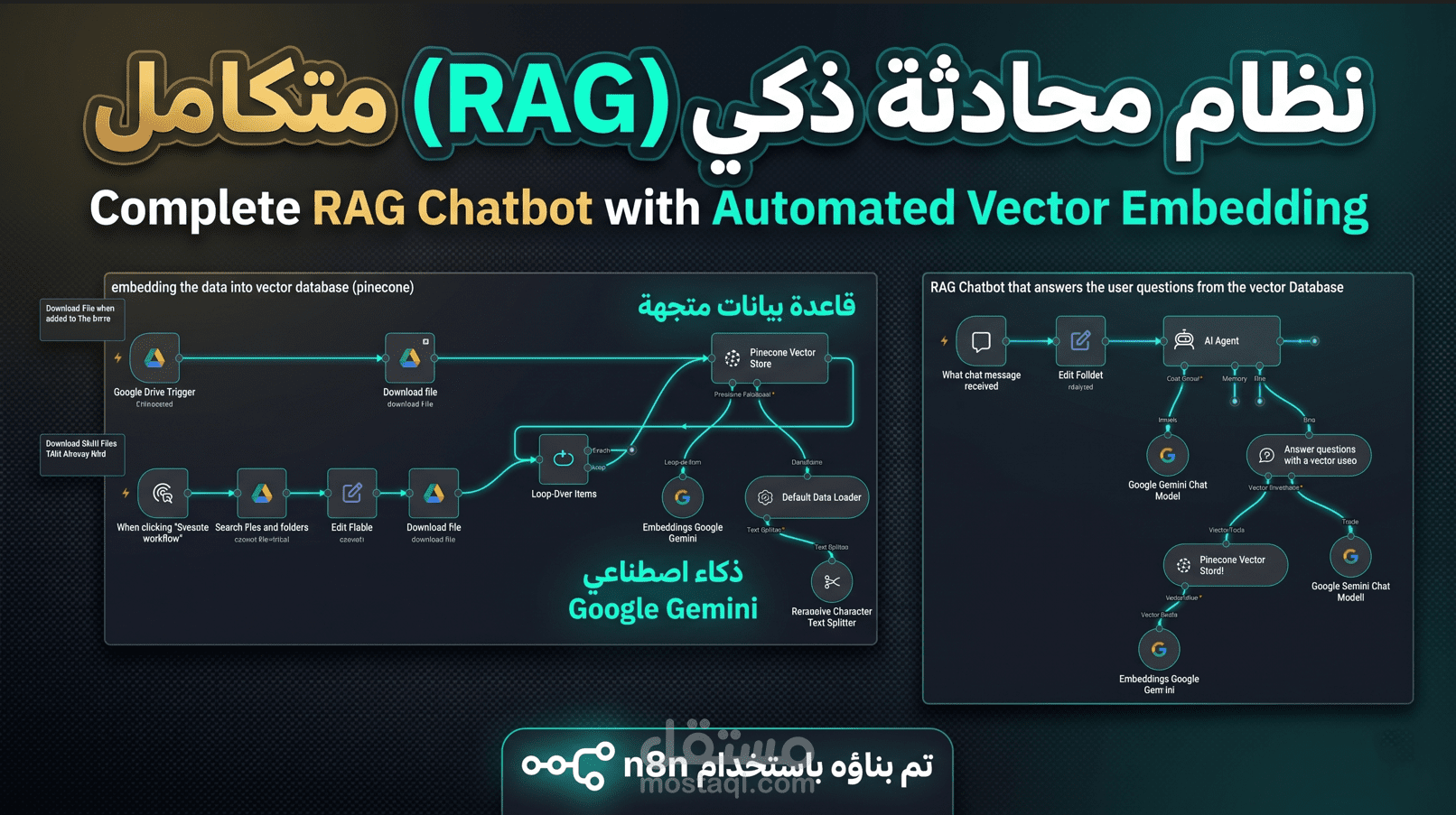 بناء روبوت محادثة (Chatbot) ذكي يعتمد على مستندات المستخدم (RAG System & AI Agent)