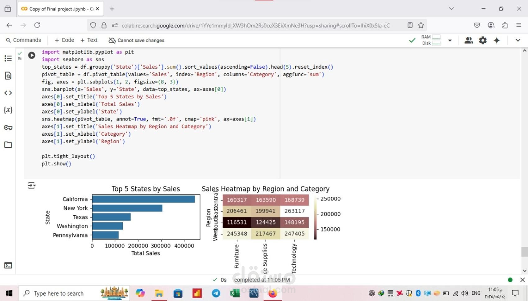 تحليل وعرض البيانات باستخدام بايثون و Matplotlib و seaborn