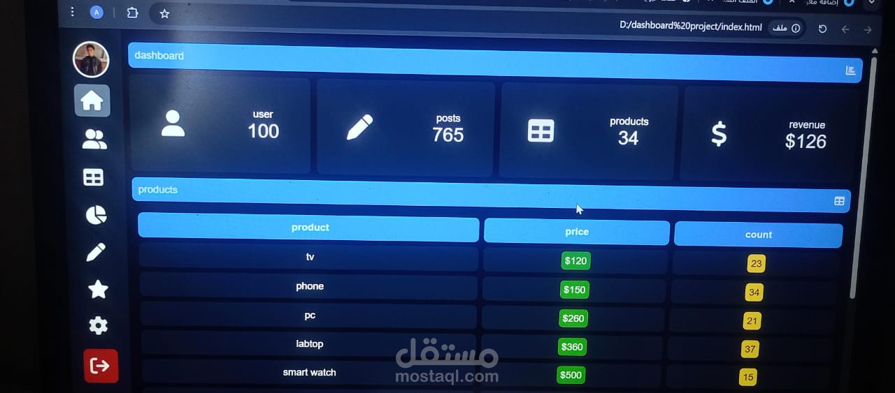 موقع للتعامل مع البيانات