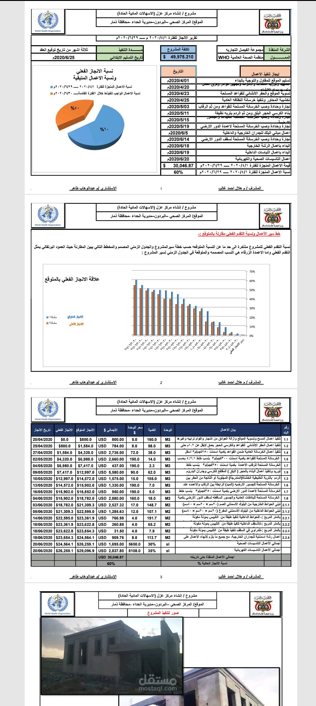 استشارات وادارة مشاريع معمارية