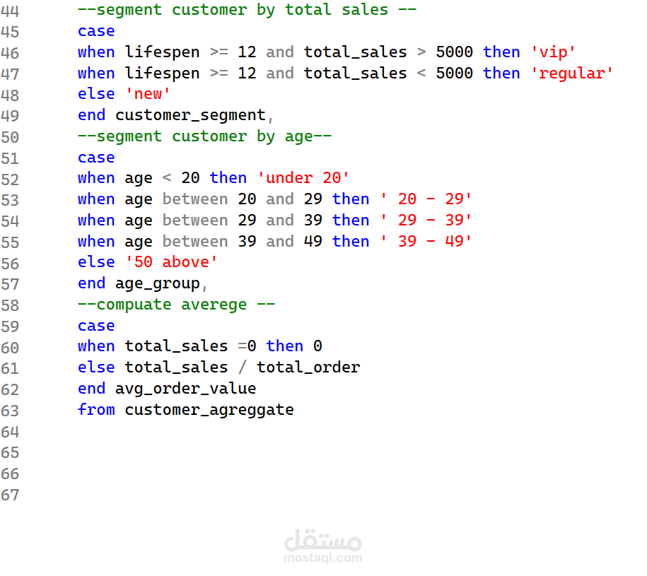 Customer report using SQL
