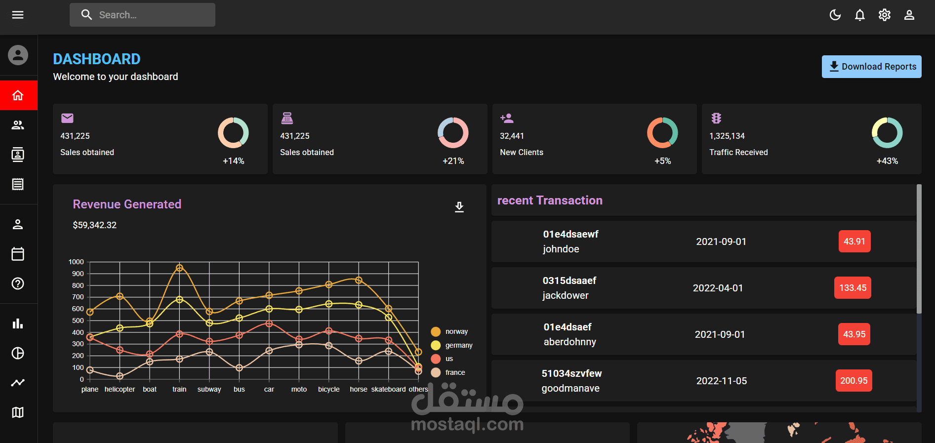 Admin Dashboard