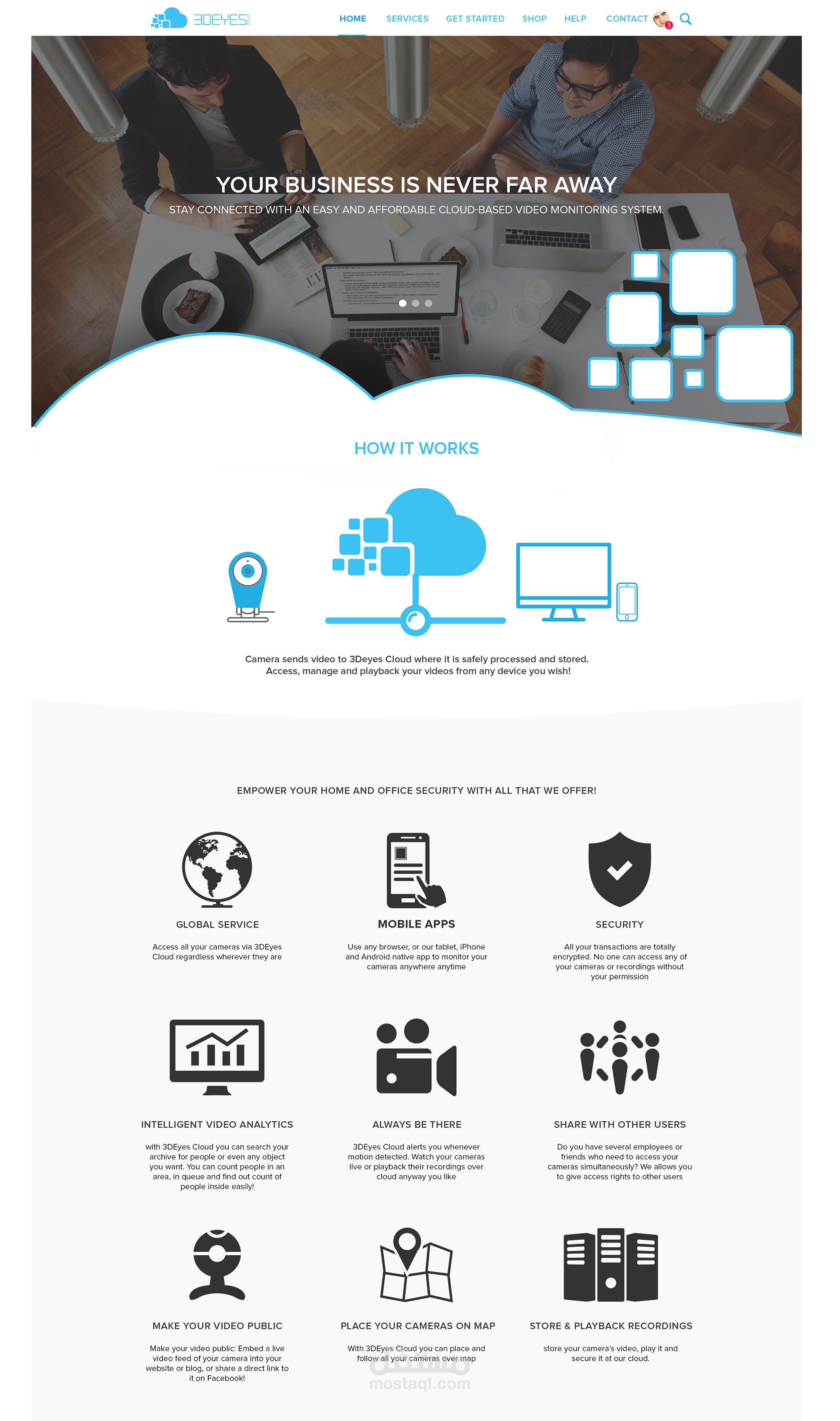 موقع وتطبيق SMART EYES