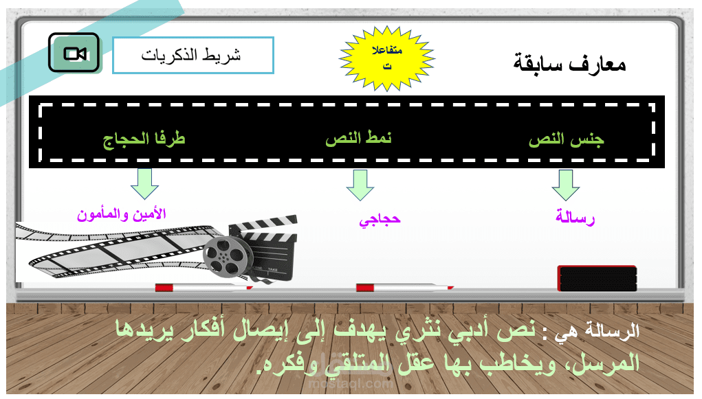 مهارة إعداد وتصميم الدروس الإلكترونية