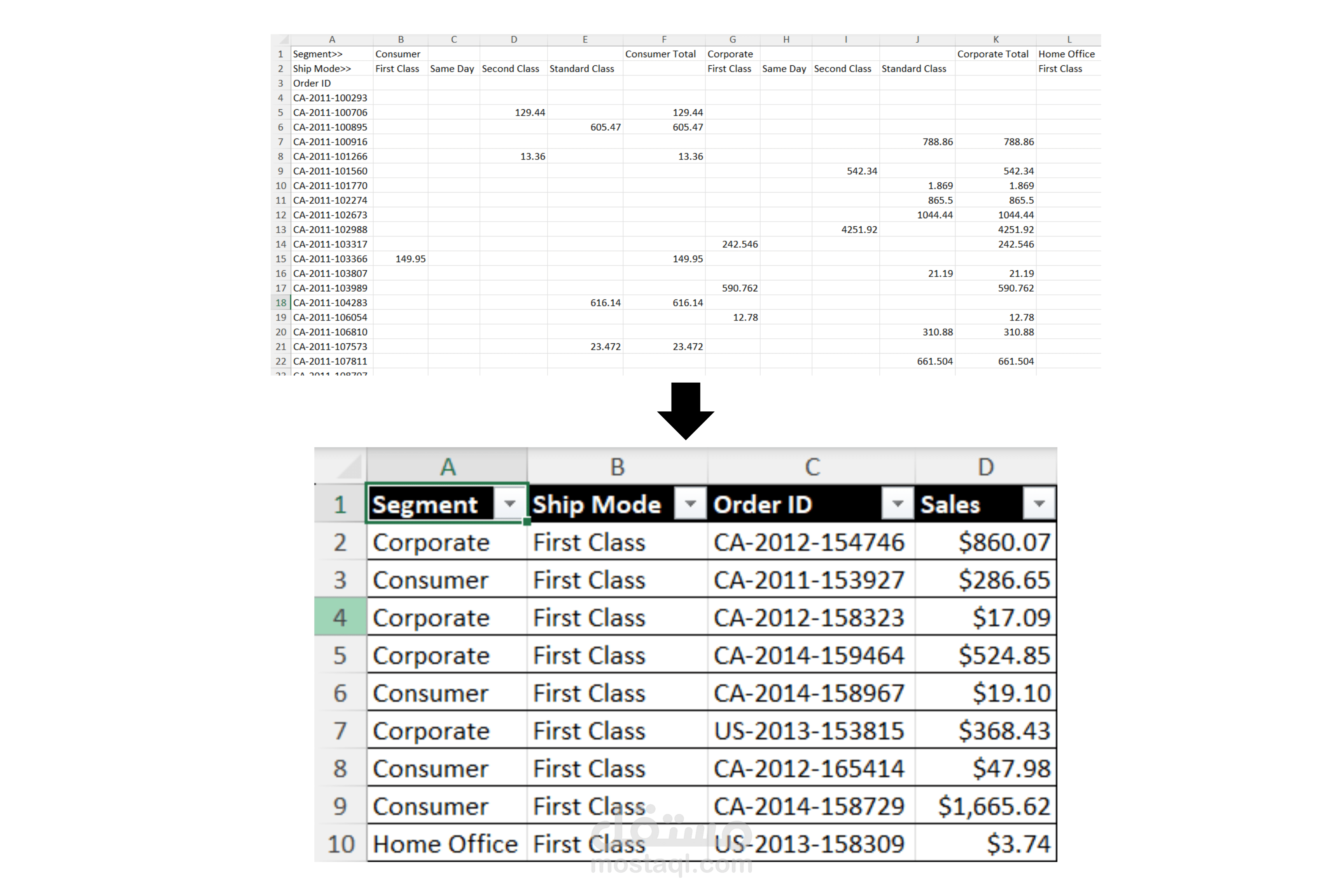 تنظيف بيانات متناثرة في شيت Excel باستخدام Excel-PowerQuery