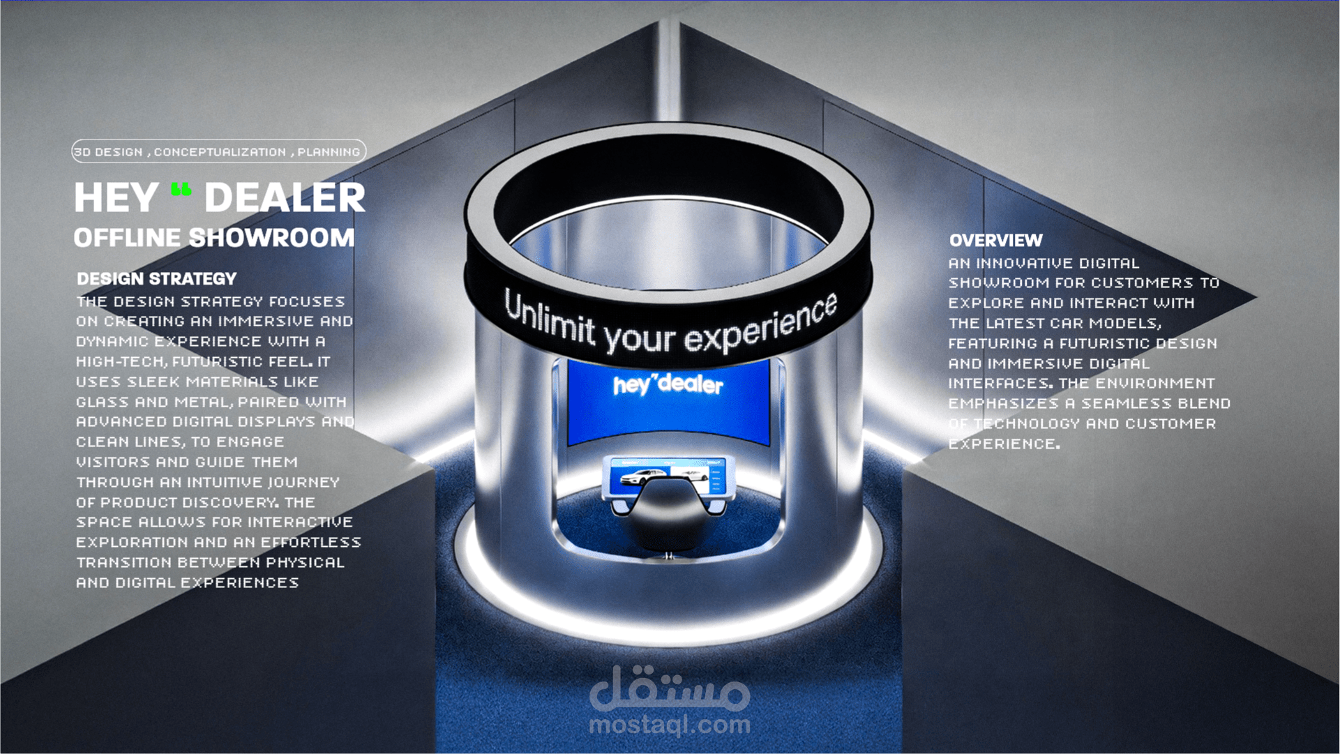 Hey Dealer - South korea - Design and visualization