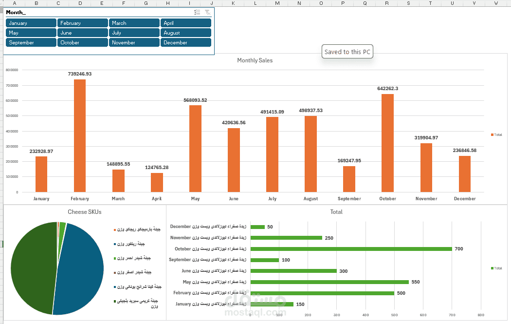 Excel sales dashboard