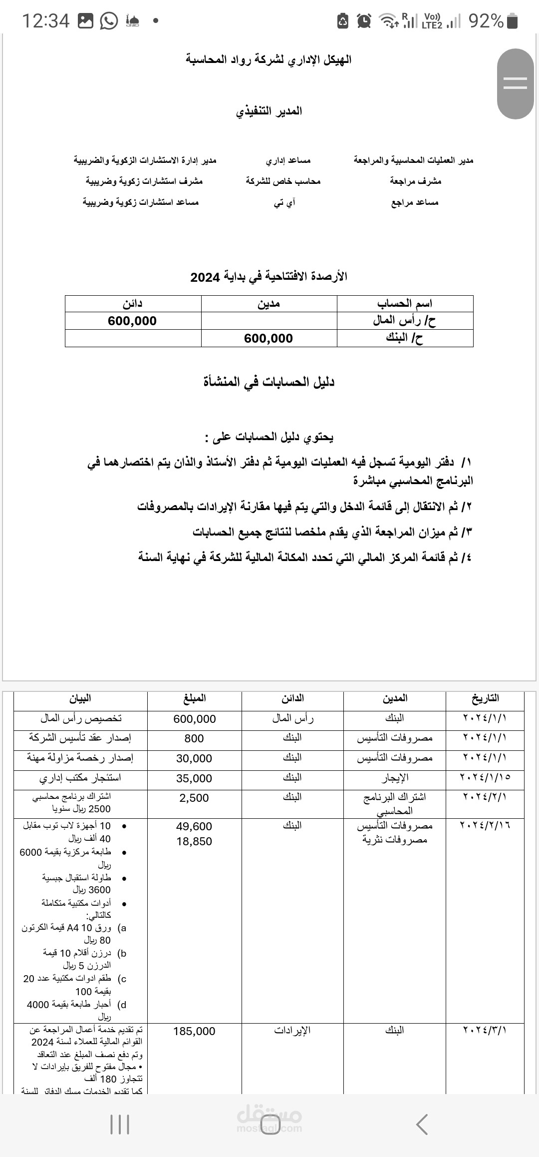 عمل تصور مبدئي لشركة افتراضية