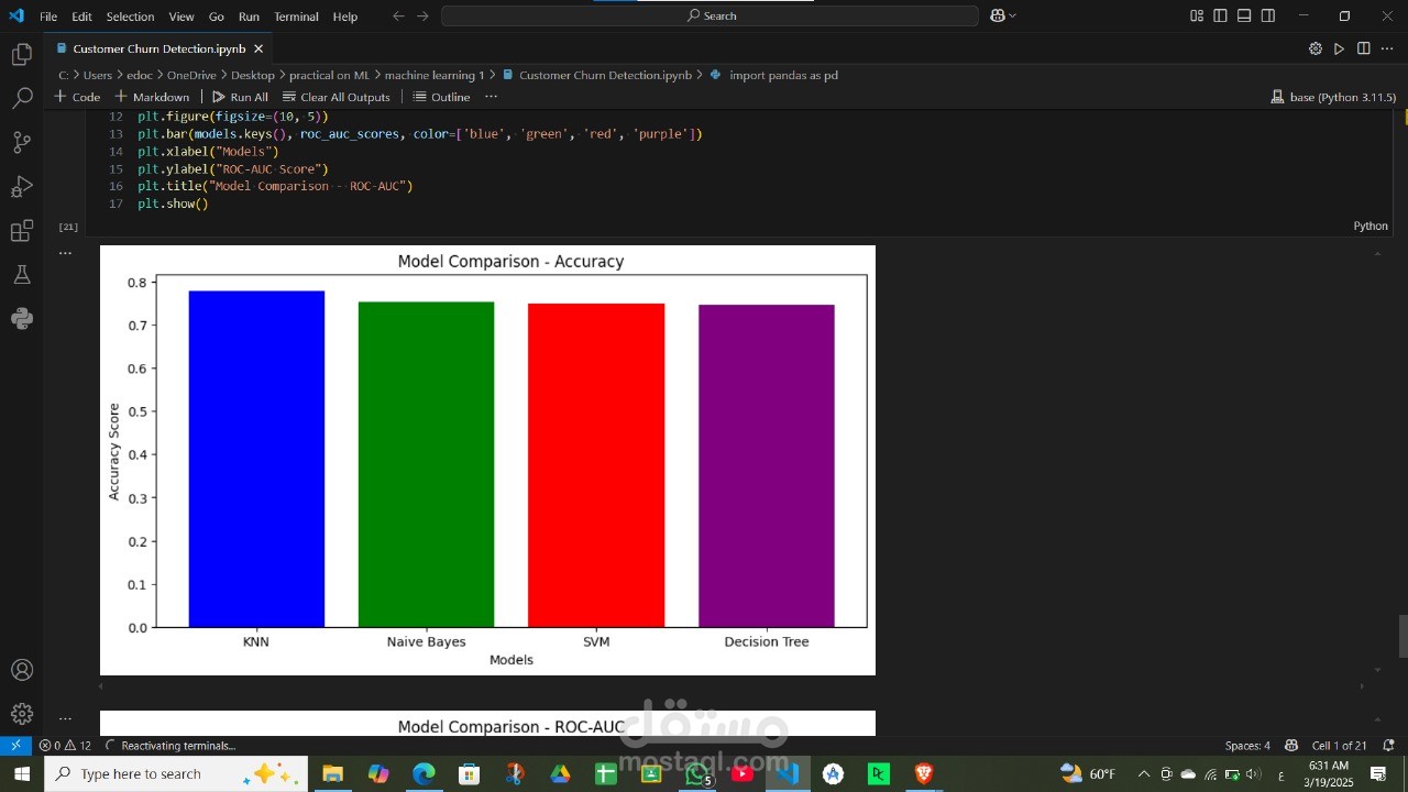Customer Churn Prediction System