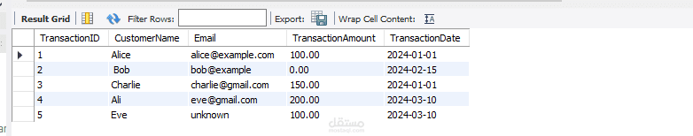 تنظيف البيانات باوسطة mySQL