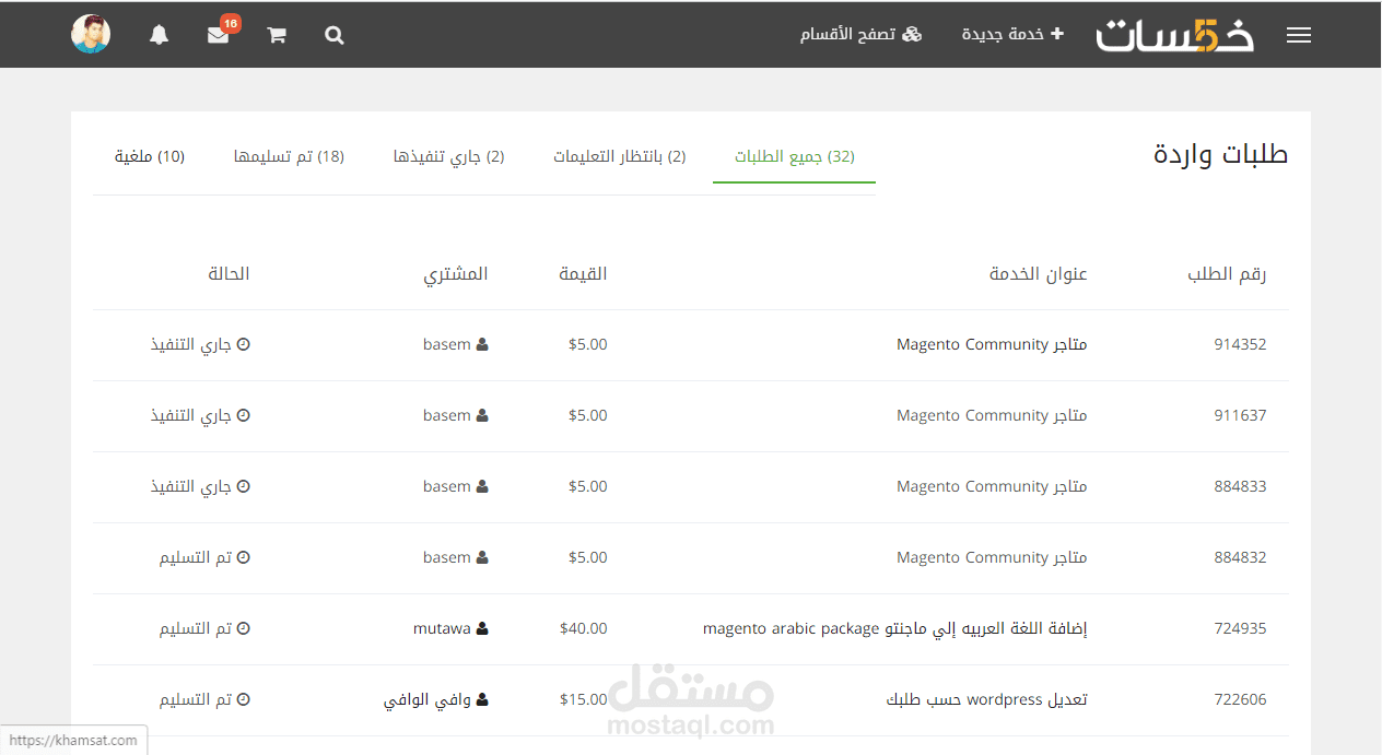 أعمالي علي منصة خمسات من عام 2015