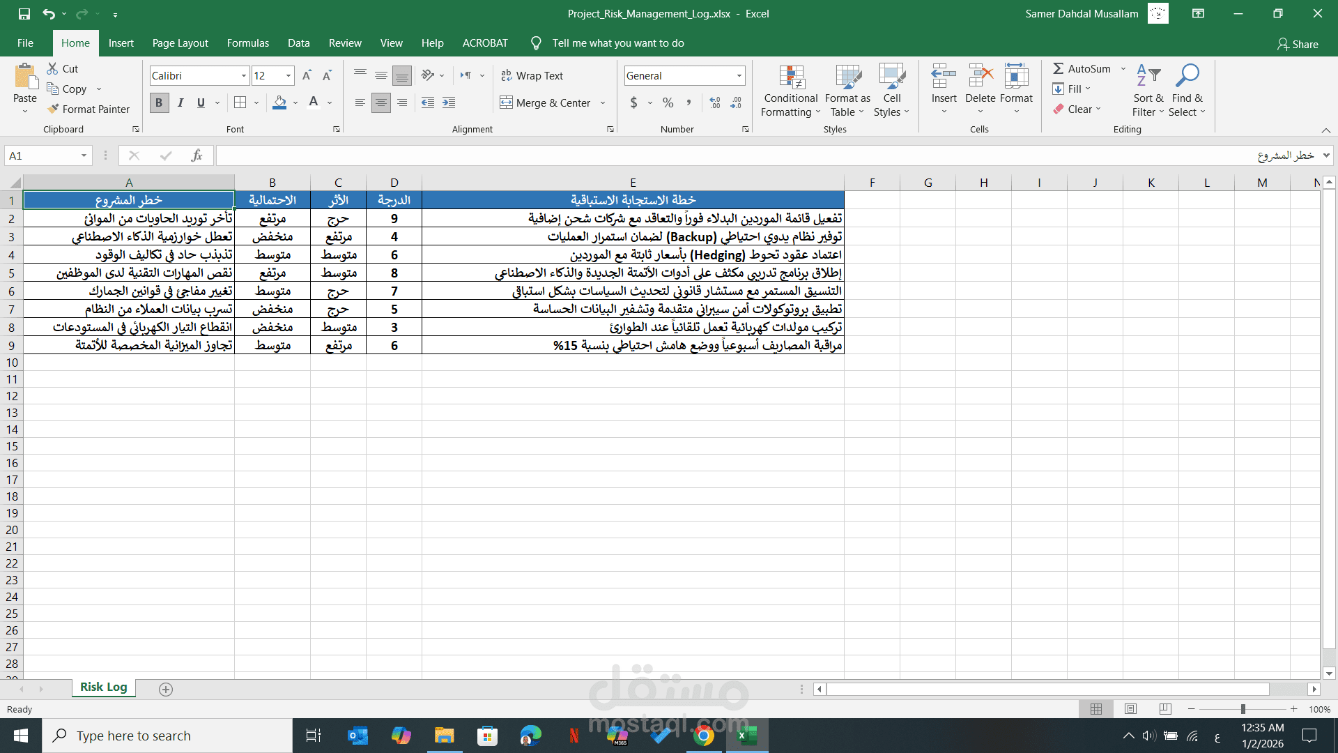 سجل تحليل وإدارة المخاطر لمشاريع الأتمتة اللوجستية