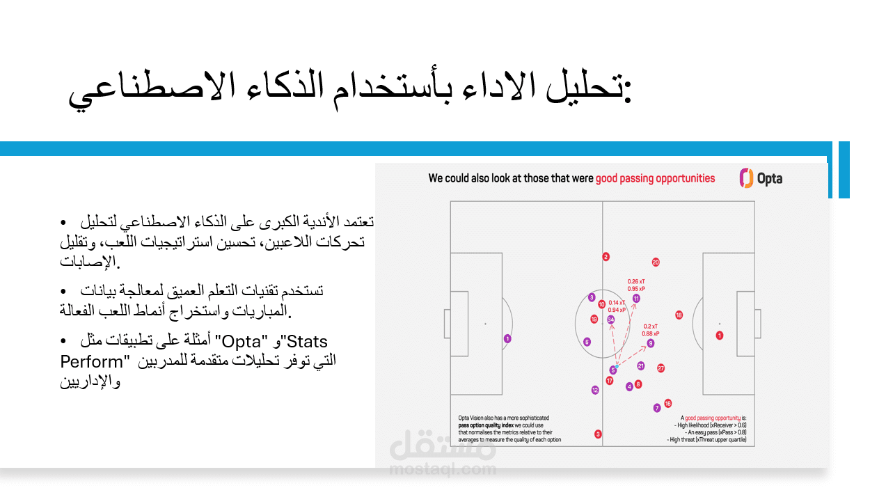 بحث حول الذكاء الاصطناعي وكرة القدم