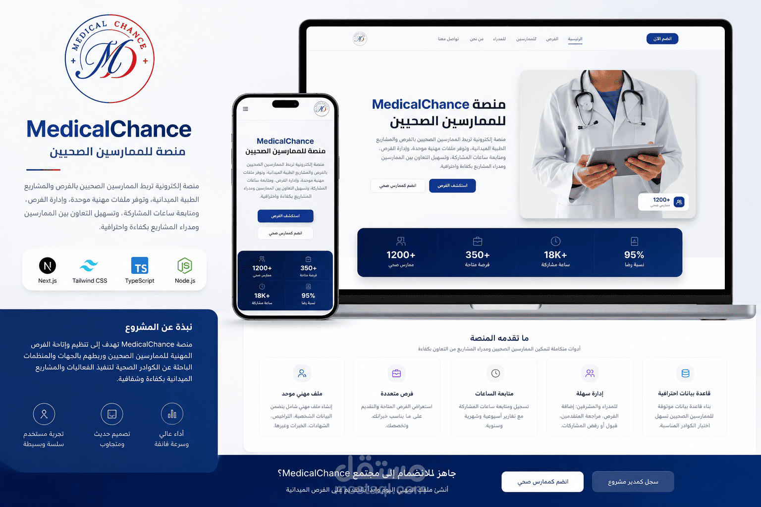 MedicalChance - منصة إلكترونية للممارسين الصحيين وإدارة الفرص المهنية