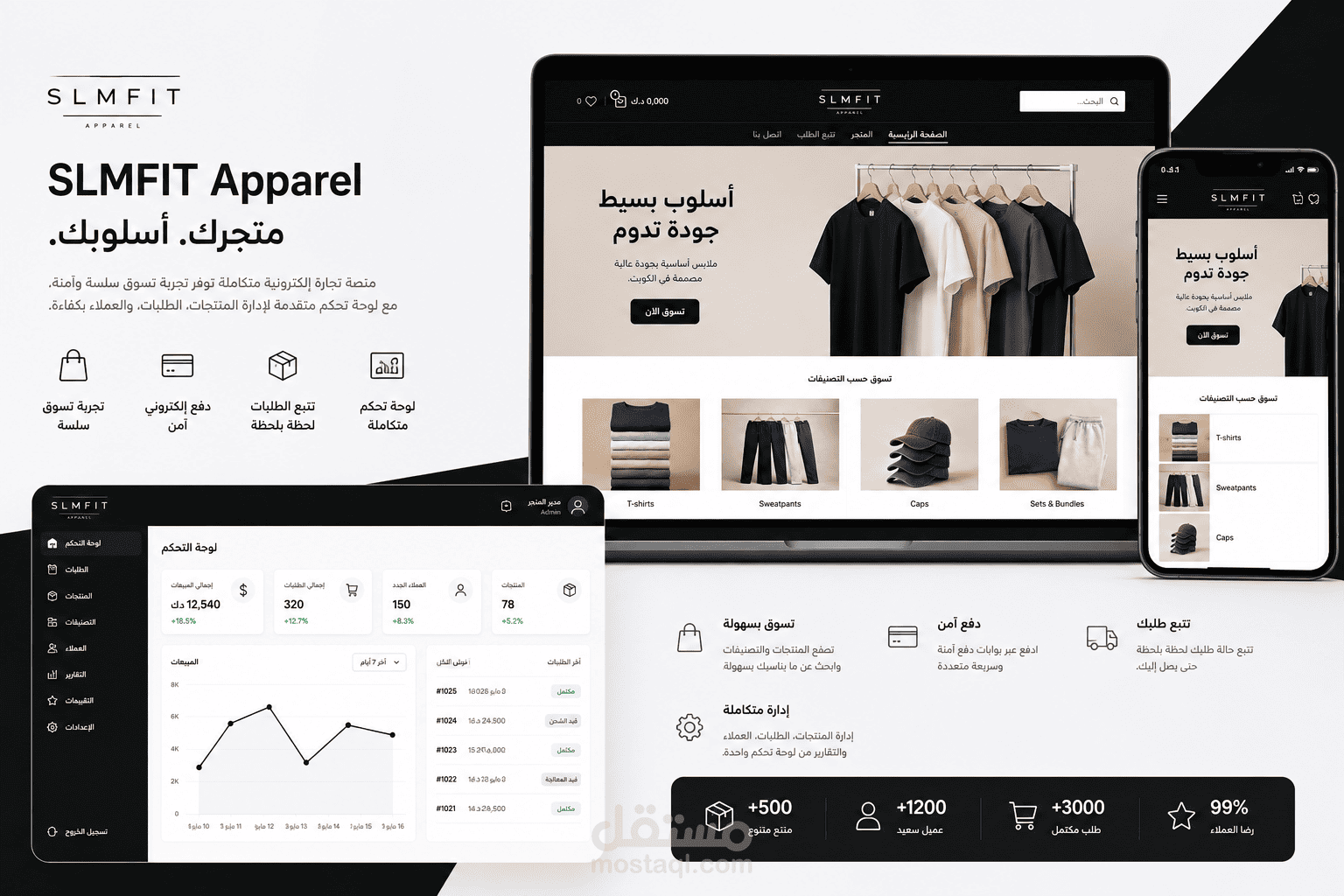 SLMFIT Apparel - متجر إلكتروني متكامل لبيع الملابس وإدارة الطلبات