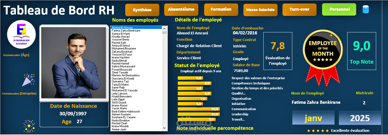 HR Dashboard