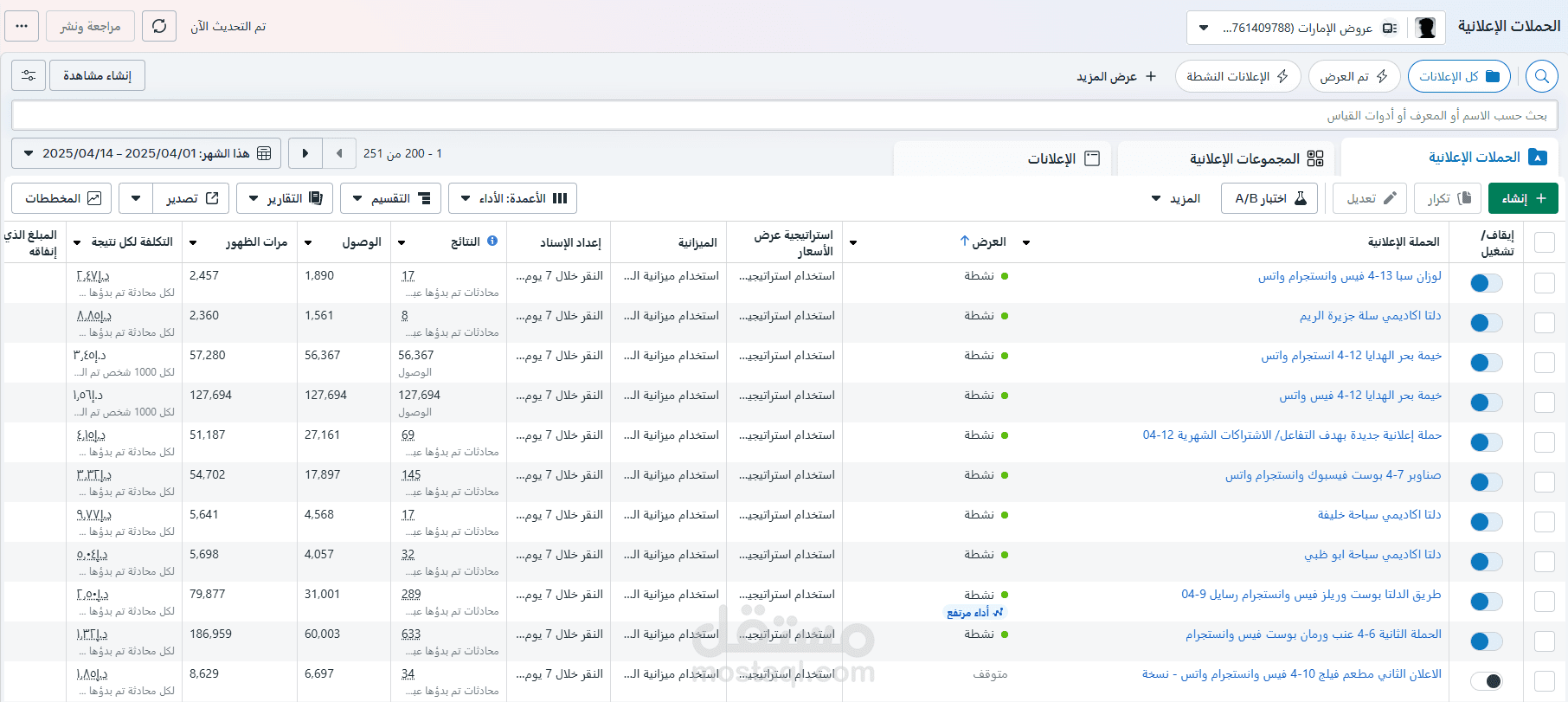 حملات تسويقية فيس بوك وانستجرام