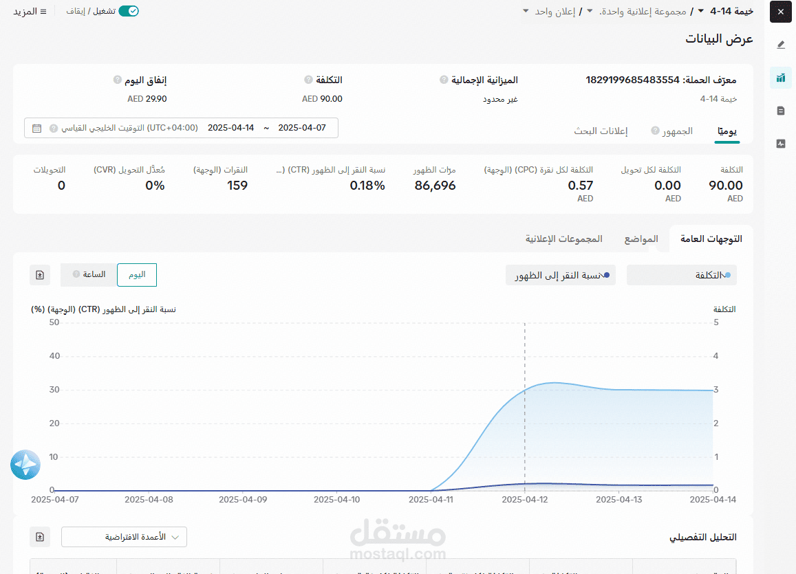 حملات علي التيك توك