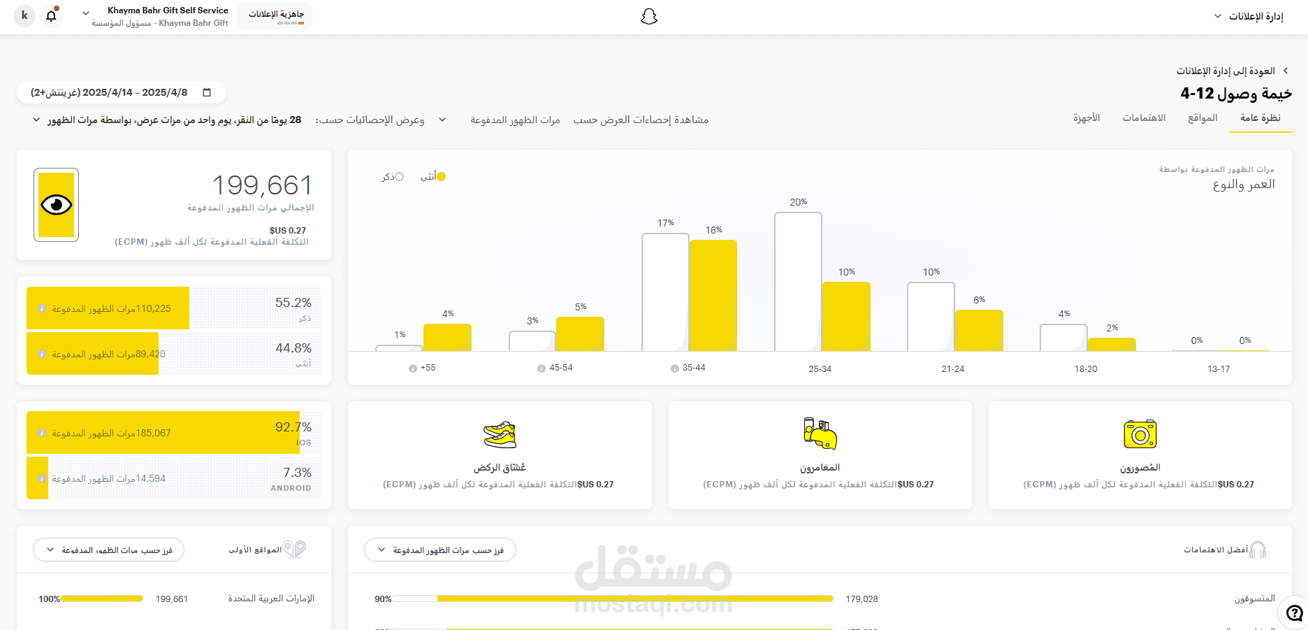 تسويق للسناب شات