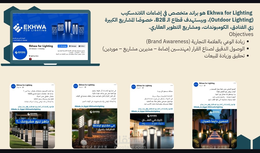 استراتيجية سوشيال ميديا  لبراند متخصص إضاءات مشاريع (B2B)