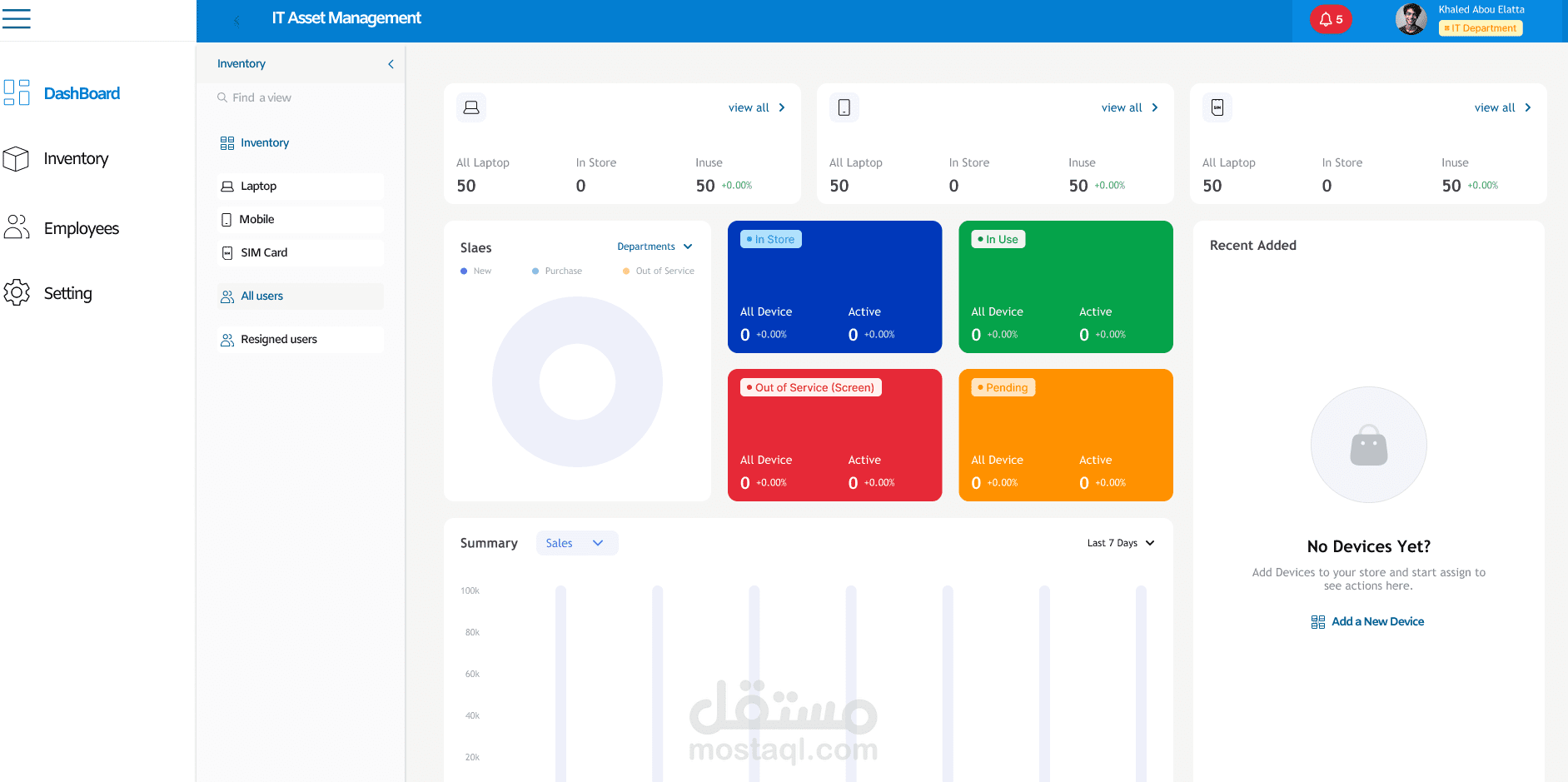 تصميم وبرمجة لوحة تحكم احترافية (Dashboard)
