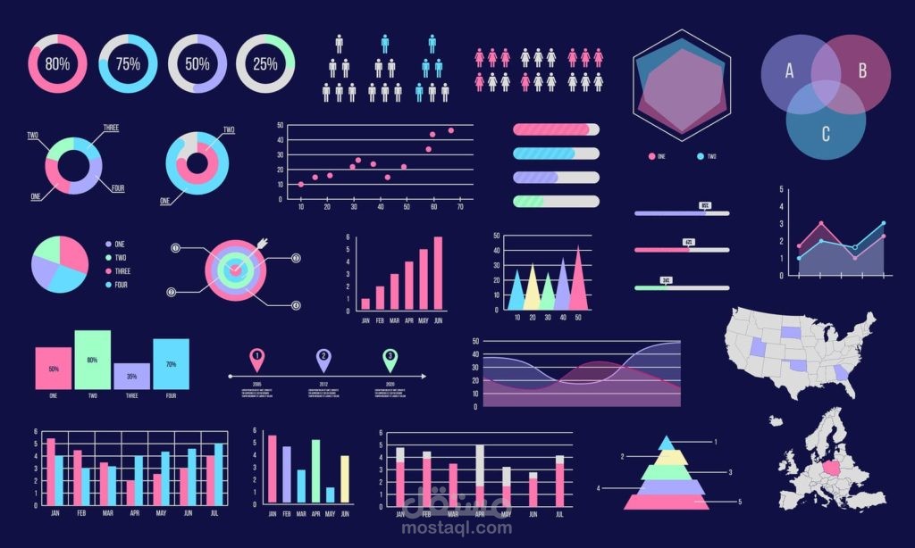 Sales Visualization