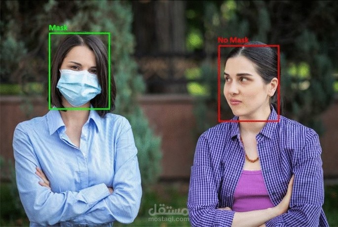 Face Mask Detection