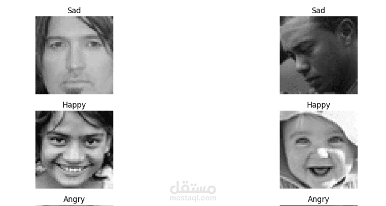 Emotions recognition