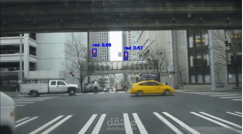 Traffic Lights Detection