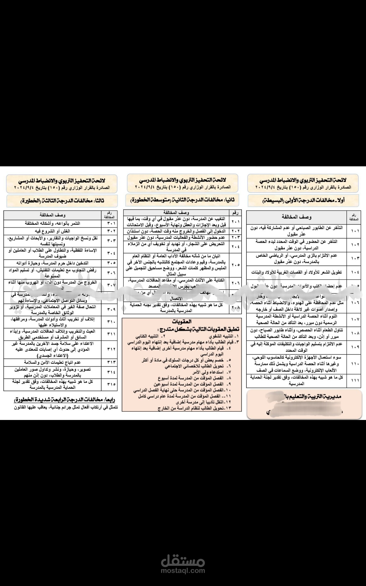 لائحة التحفيز التربوي