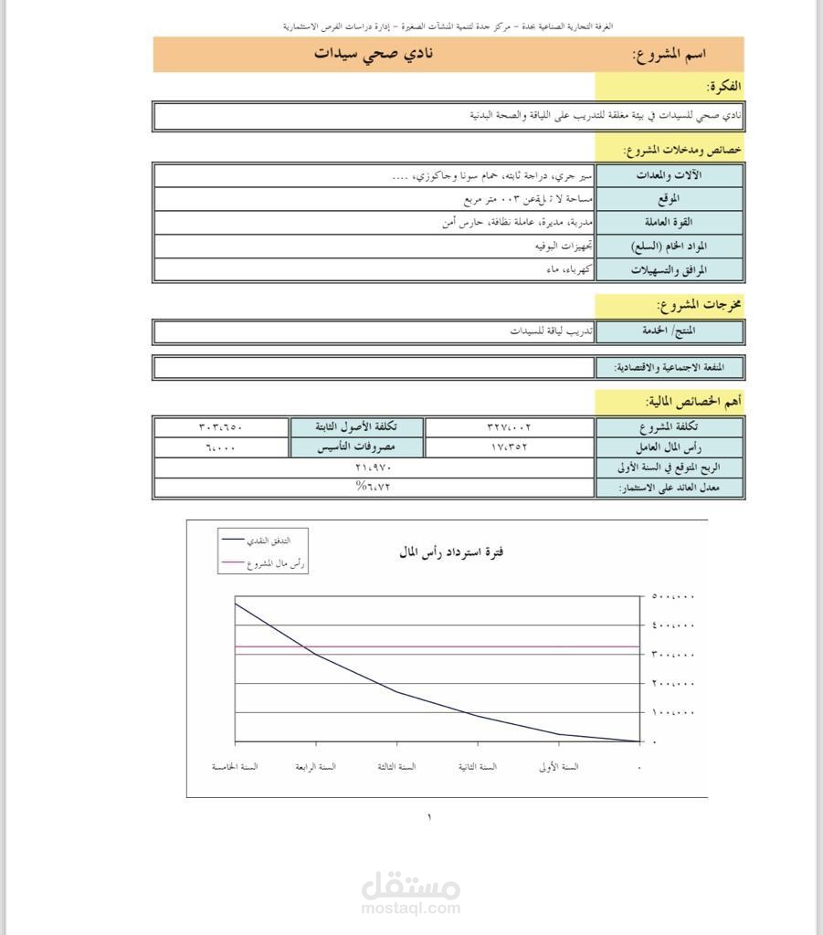 نادي صحي نسائي