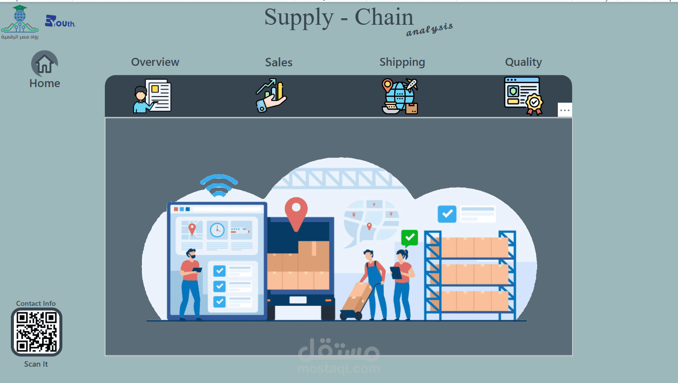 supply chain تحليل بيانات