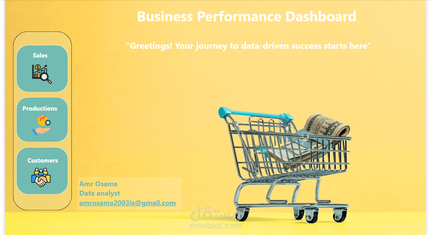 تحليل بيانات البيع بالتجزئة وادارة المخزون وسلوك العملاء