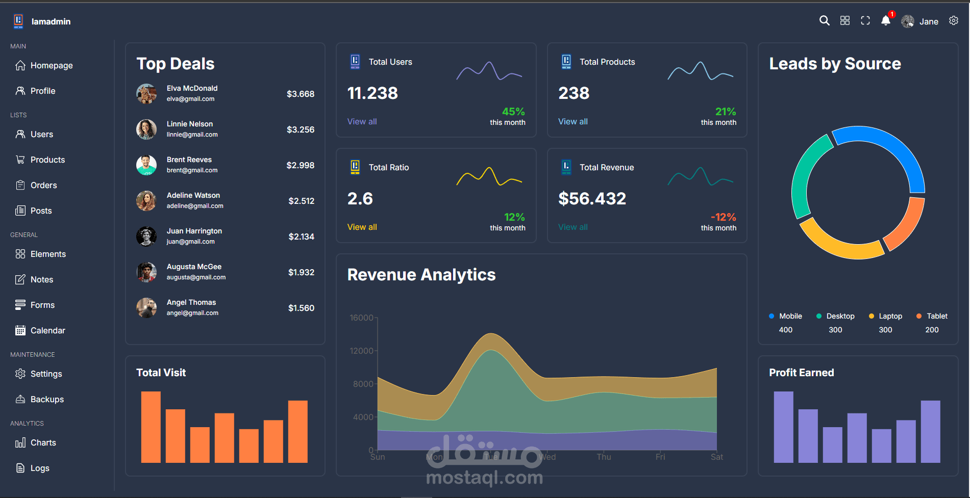 لوحة تحكم إدارية احترافية باستخدام React وTypeScript