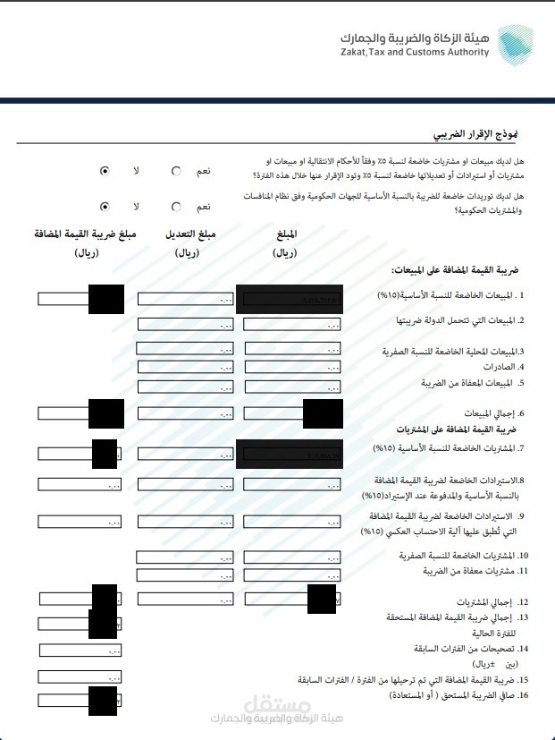 ضريبة القيمة المضافة بالسعودية