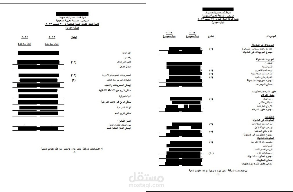 بعض الاعمال القوائم المالية بالسعودية