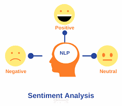 NLP sentiment analysis for customers reviews