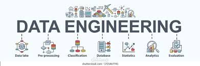 data engineer