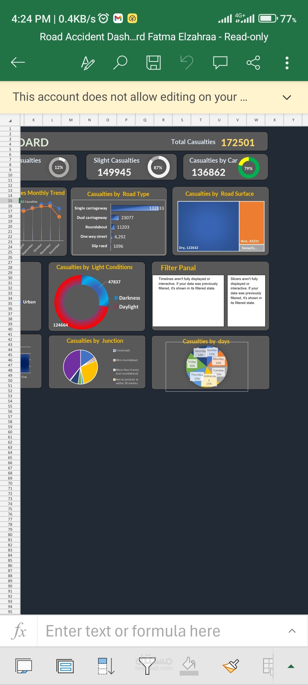 Road accident Dashboard