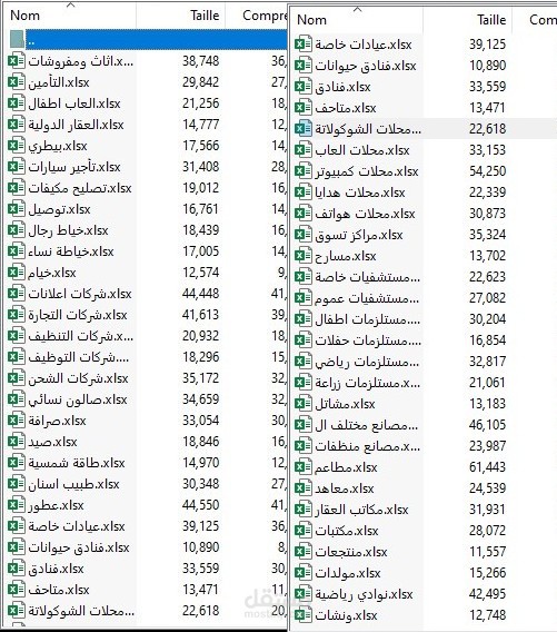 استخراج داتا لاغلب النشاطات في الكويت .