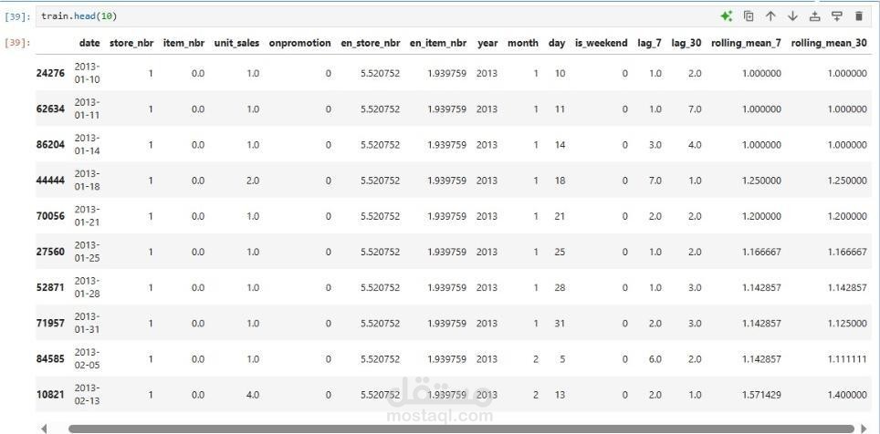 التنبؤ بالمبيعات والطلب