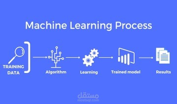 بناء نموذج التعلم الآلى (machine learnig )